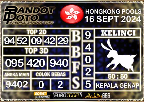 Prediksi Togel Hongkong Pools 16 SEPTEMBER 2024