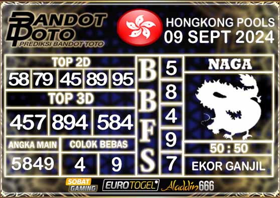 Prediksi Togel Hongkong Pools 09 SEPTEMBER 2024