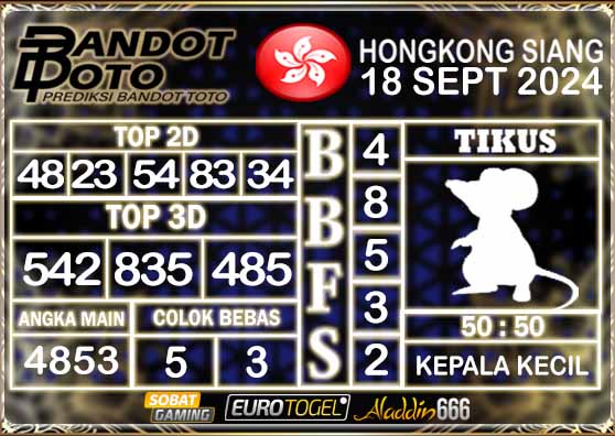 Prediksi Togel HK Siang 18 SEPTEMBER 2024