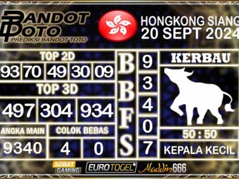 Prediksi Togel HK Siang 20 SEPTEMBER 2024