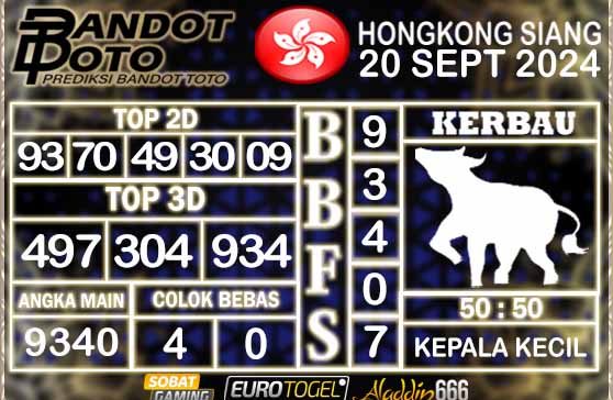 Prediksi Togel HK Siang 20 SEPTEMBER 2024