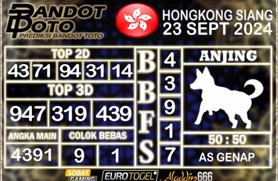 Prediksi Togel HK Siang 23 SEPTEMBER 2024