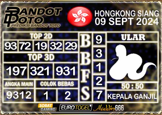 Prediksi Togel HK Siang 09 SEPTEMBER 2024