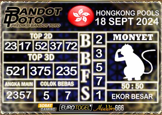 Prediksi Togel Hongkong Pools 18 SEPTEMBER 2024