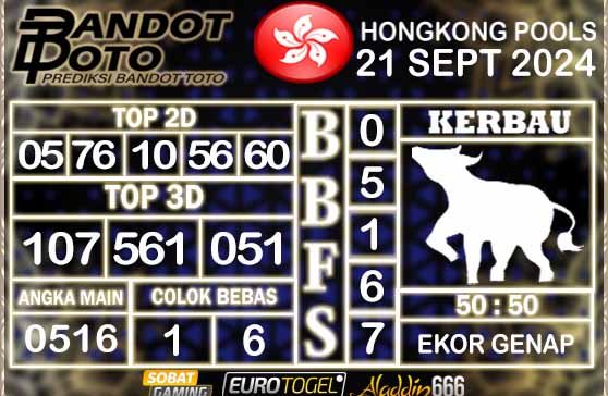 Prediksi Togel Hongkong Pools 21 SEPTEMBER 2024