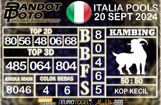 Prediksi Togel Italia Pools 20 SEPTEMBER 2024