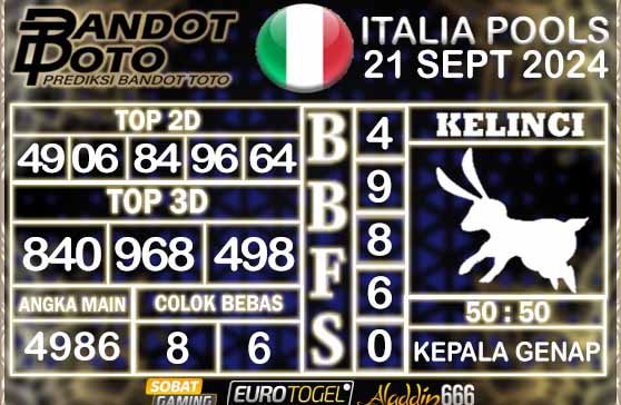 Prediksi Togel Italia Pools 21 SEPTEMBER 2024