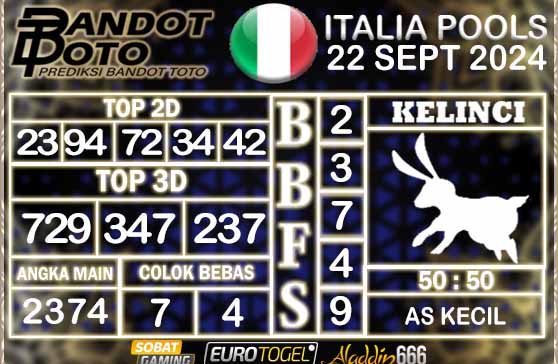 Prediksi Togel Italia Pools 22 SEPTEMBER 2024