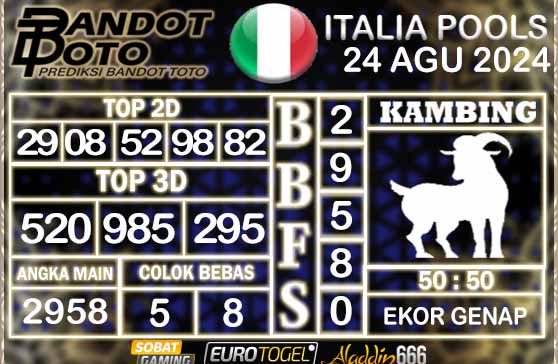 Prediksi Togel Italia Pools 24 SEPTEMBER 2024