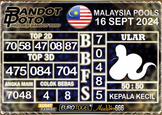 Prediksi Togel Malaysia 16 SEPTEMBER 2024