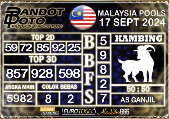 Prediksi Togel Malaysia 17 SEPTEMBER 2024