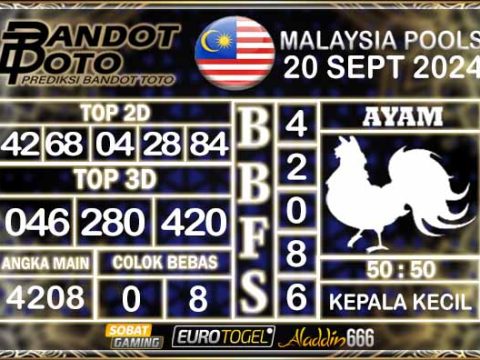 Prediksi Togel Malaysia 20 SEPTEMBER 2024