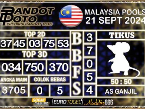 Prediksi Togel Malaysia 21 SEPTEMBER 2024