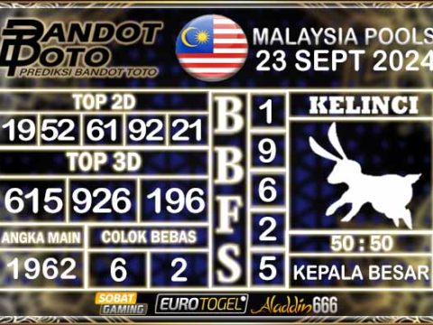 Prediksi Togel Malaysia 23 SEPTEMBER 2024