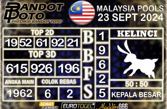 Prediksi Togel Malaysia 23 SEPTEMBER 2024