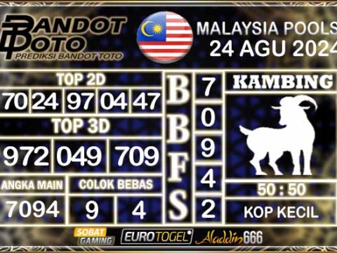 Prediksi Togel Malaysia 24 SEPTEMBER 2024