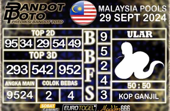 Prediksi Togel Malaysia 29 SEPTEMBER 2024