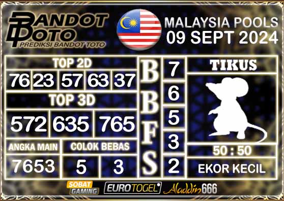 Prediksi Togel Malaysia 09 SEPTEMBER 2024