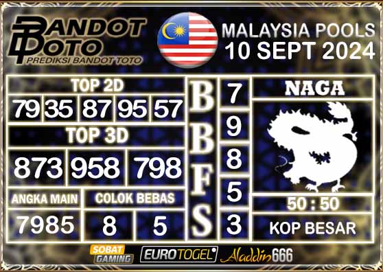 Prediksi Togel Malaysia 10 SEPTEMBER 2024