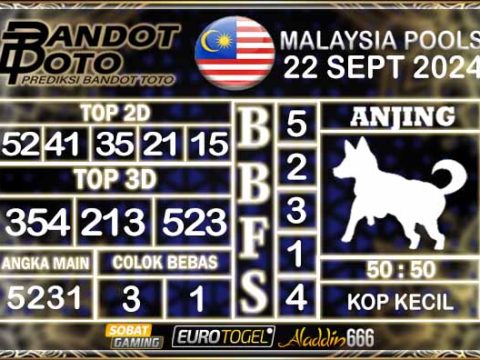 Prediksi Togel Malaysia 22 SEPTEMBER 2024