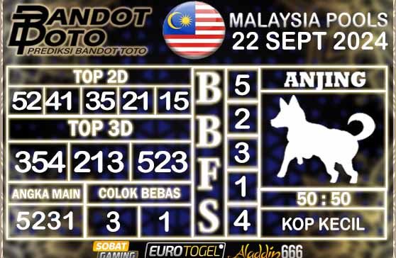 Prediksi Togel Malaysia 22 SEPTEMBER 2024