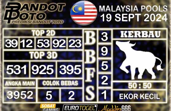 Prediksi Togel Malaysia 19 SEPTEMBER 2024