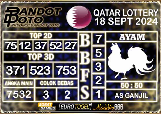 Prediksi Togel Qatar Lottery 18 SEPTEMBER 2024