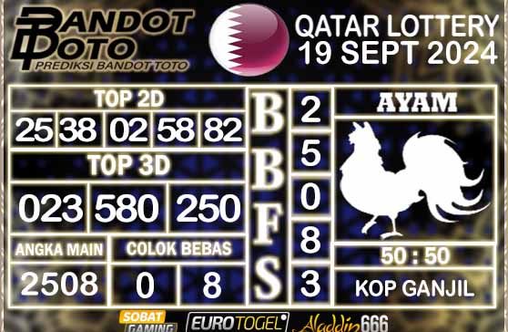 Prediksi Togel Qatar Lottery 19 SEPTEMBER 2024