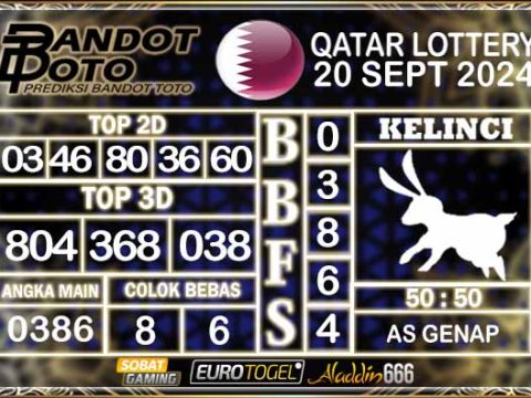 Prediksi Togel Qatar Lottery 20 SEPTEMBER 2024