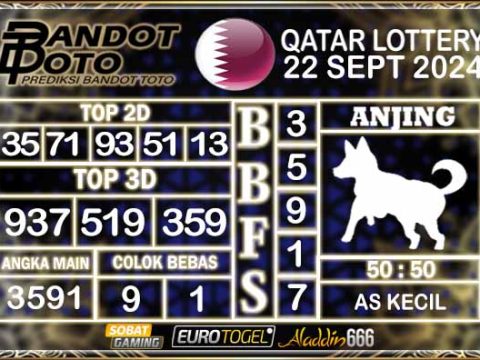 Prediksi Togel Qatar Lottery 22 SEPTEMBER 2024