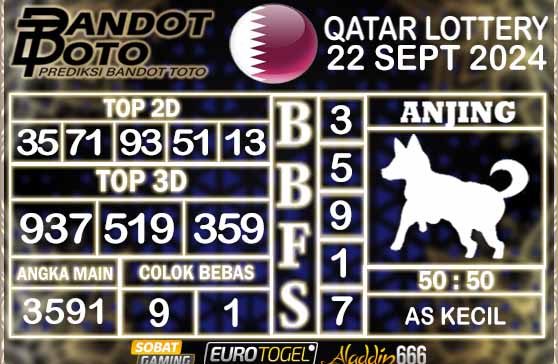 Prediksi Togel Qatar Lottery 22 SEPTEMBER 2024