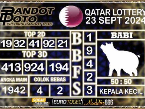 Prediksi Togel Qatar Lottery 23 SEPTEMBER 2024