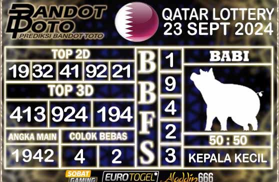 Prediksi Togel Qatar Lottery 23 SEPTEMBER 2024