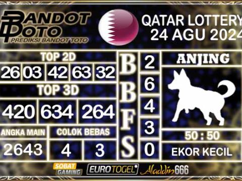 Prediksi Togel Qatar Lottery 24 SEPTEMBER 2024