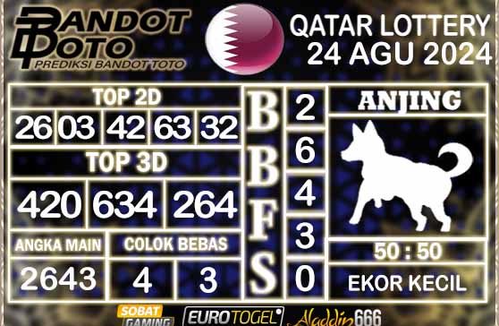 Prediksi Togel Qatar Lottery 24 SEPTEMBER 2024