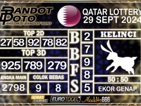 Prediksi Togel Qatar Lottery 29 SEPTEMBER 2024