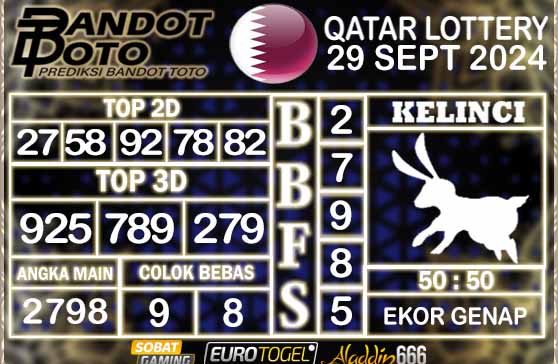 Prediksi Togel Qatar Lottery 29 SEPTEMBER 2024