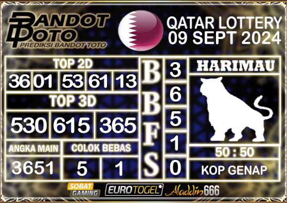 Prediksi Togel Qatar Lottery 09 SEPTEMBER 2024