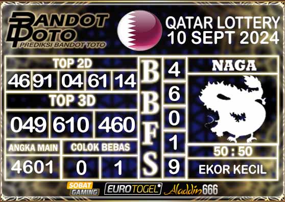 Prediksi Togel Qatar Lottery 10 SEPTEMBER 2024