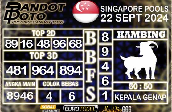 Prediksi Togel Singapore Pools 22 SEPTEMBER 2024