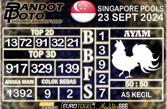 Prediksi Togel Singapore Pools 23 SEPTEMBER 2024