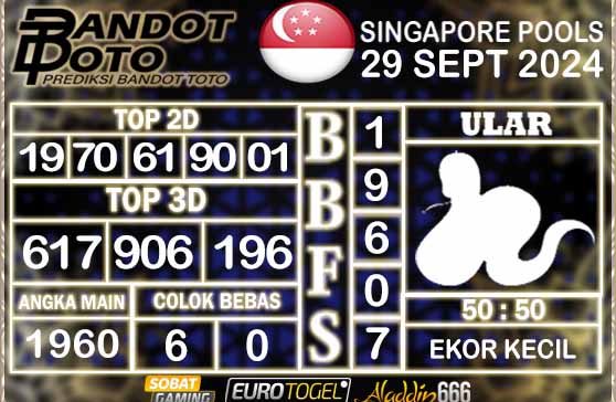 Prediksi Togel Singapore Pools 29 SEPTEMBER 2024