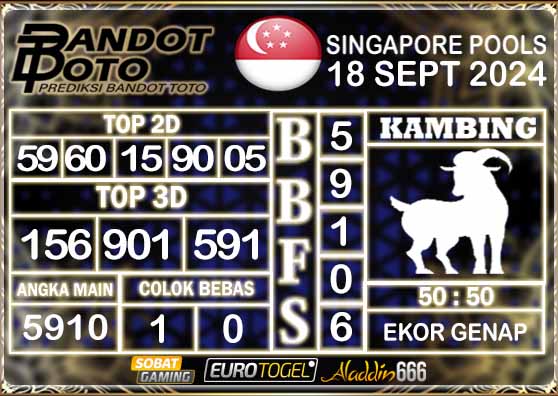 Prediksi Togel Singapore Pools 18 SEPTEMBER 2024