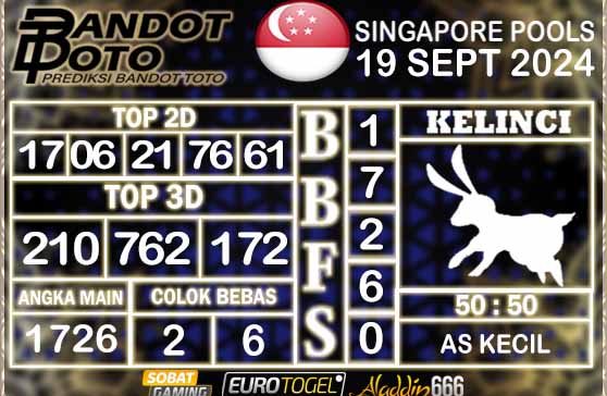 Prediksi Togel Singapore Pools 19 SEPTEMBER 2024