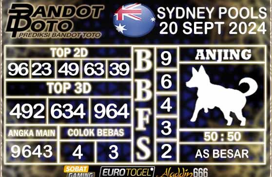 Prediksi Togel Sydney Pools 20 SEPTEMBER 2024