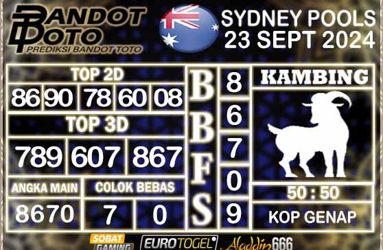 Prediksi Togel Sydney Pools 23 SEPTEMBER 2024