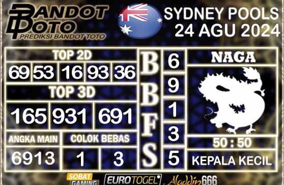 Prediksi Togel Sydney Pools 24 SEPTEMBER 2024