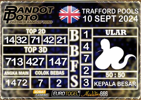 Prediksi Togel Trafford Pools 10 SEPTEMBER 2024