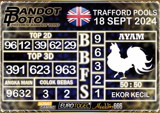 Prediksi Togel Trafford Pools 18 SEPTEMBER 2024