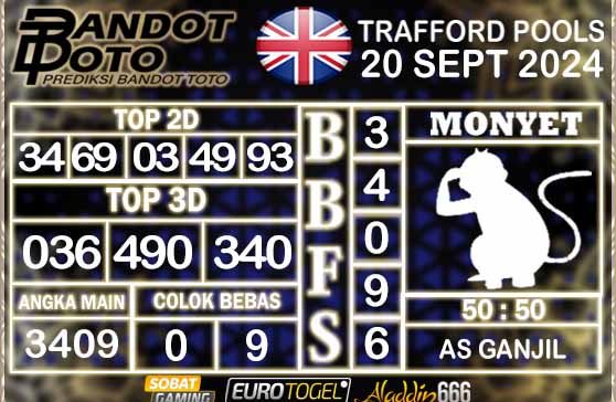 Prediksi Togel Trafford Pools 20 SEPTEMBER 2024